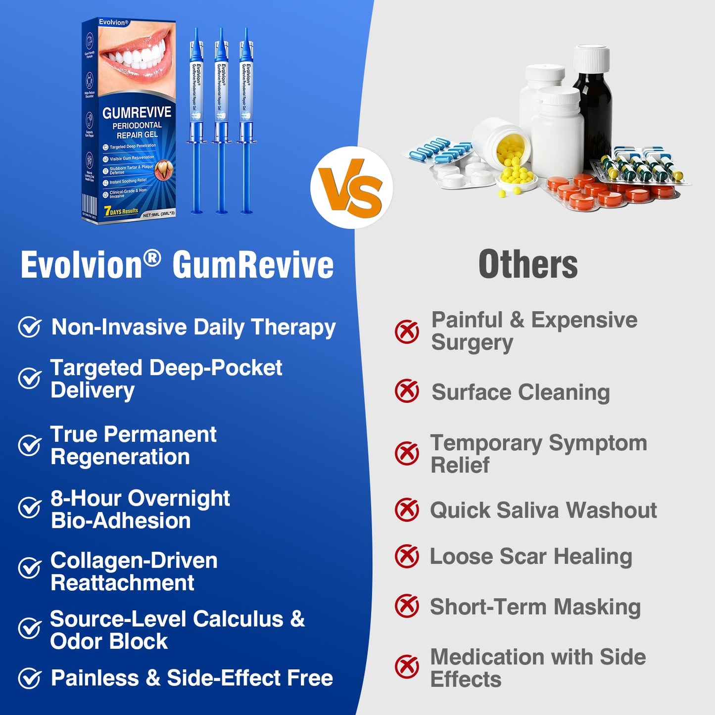 uk🏅🦷🛡️𝐄𝐯𝐨𝐥𝐯𝐢𝐨𝐧® GumRevive Periodontal Repair Gel