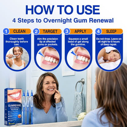uk🏅🦷🛡️𝐄𝐯𝐨𝐥𝐯𝐢𝐨𝐧® GumRevive Periodontal Repair Gel