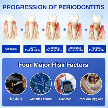 uk🏅🦷🛡️𝐄𝐯𝐨𝐥𝐯𝐢𝐨𝐧® GumRevive Periodontal Repair Gel