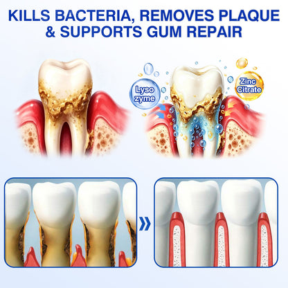 uk🏅🦷🛡️𝐄𝐯𝐨𝐥𝐯𝐢𝐨𝐧® GumRevive Periodontal Repair Gel