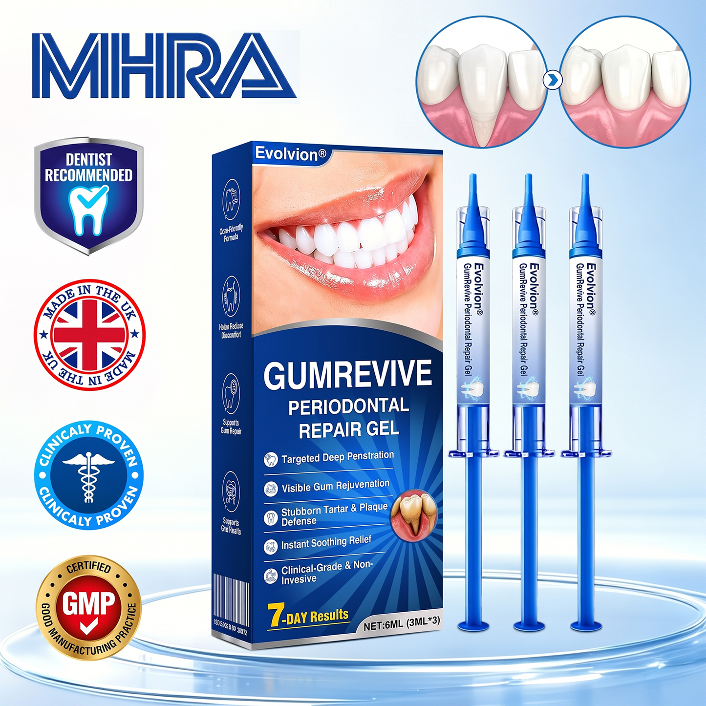 uk🏅🦷🛡️𝐄𝐯𝐨𝐥𝐯𝐢𝐨𝐧® GumRevive Periodontal Repair Gel